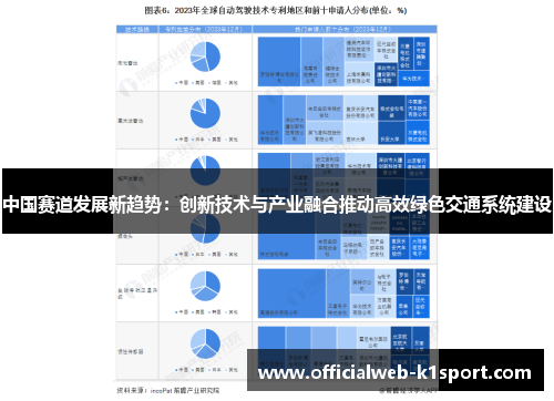 中国赛道发展新趋势：创新技术与产业融合推动高效绿色交通系统建设