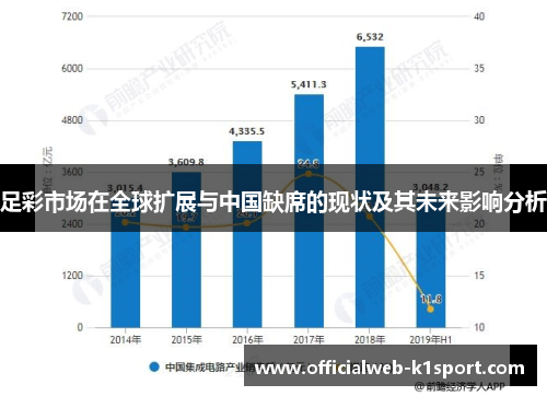 足彩市场在全球扩展与中国缺席的现状及其未来影响分析